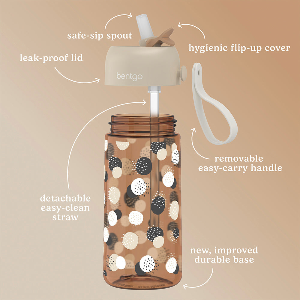 bentgo-kids-whimsy-and-wonder-prints-water-bottle-i5 BGKDWB1-DOT_3.jpg